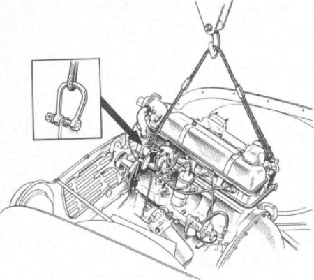 Abb. 8: Herausheben des Motors