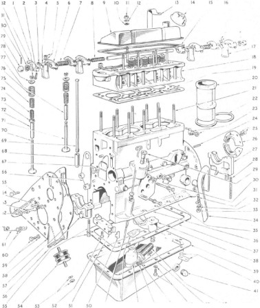 Abb. 20: Montagebild der feststehenden Motorteile