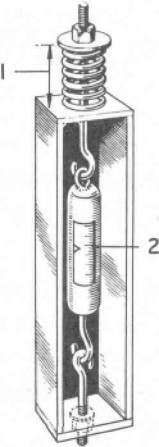 Abb. 34: Federwaage zum Ausmessen der Ventilfedern verwenden
