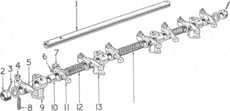 Abb. 35: Kipphebelmechanismus