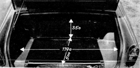 TR4-Maße im Gepäckraum